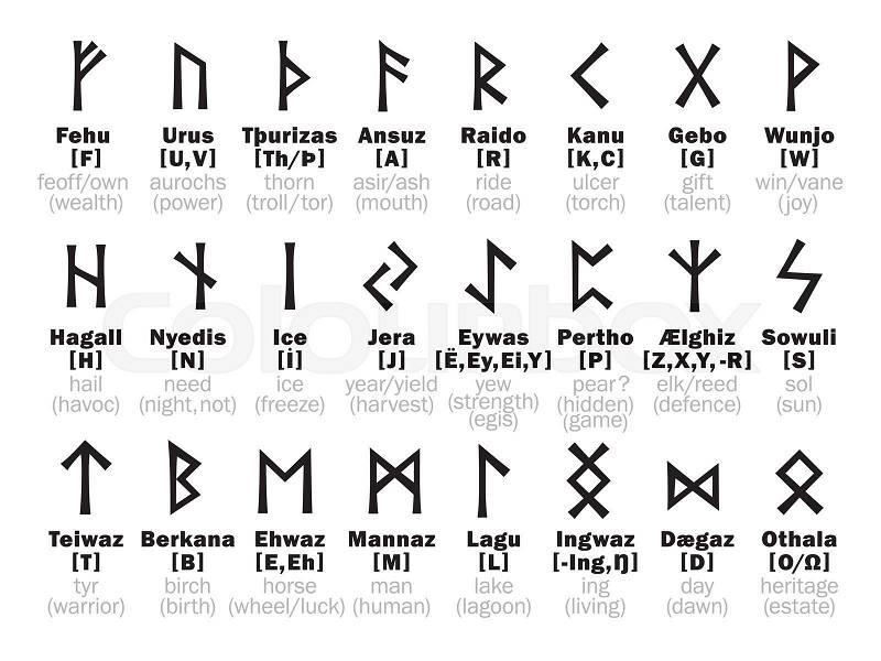 Runes cours 1 Bis 13330221-